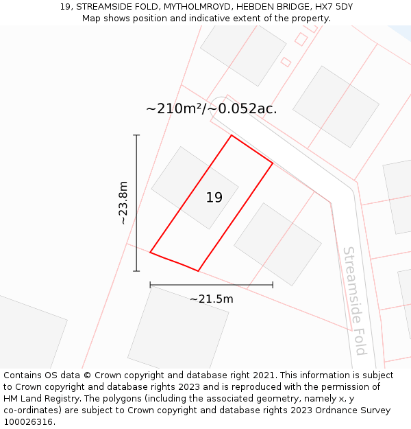 19, STREAMSIDE FOLD, MYTHOLMROYD, HEBDEN BRIDGE, HX7 5DY: Plot and title map