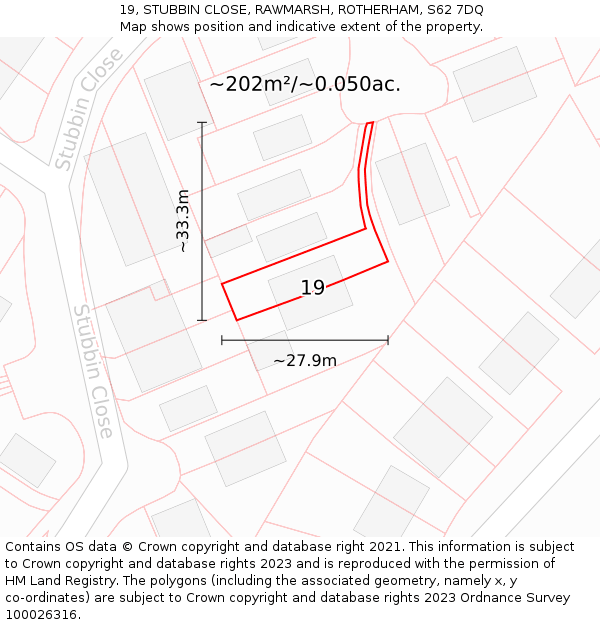 19, STUBBIN CLOSE, RAWMARSH, ROTHERHAM, S62 7DQ: Plot and title map