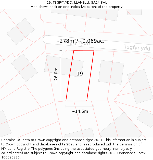 19, TEGFYNYDD, LLANELLI, SA14 8HL: Plot and title map