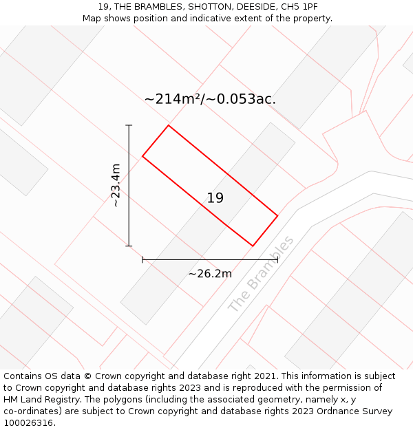 19, THE BRAMBLES, SHOTTON, DEESIDE, CH5 1PF: Plot and title map