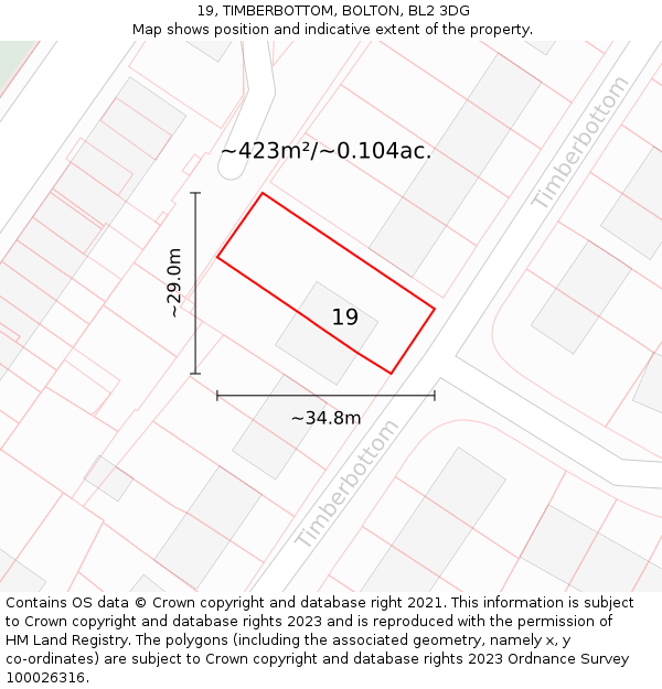 19, TIMBERBOTTOM, BOLTON, BL2 3DG: Plot and title map
