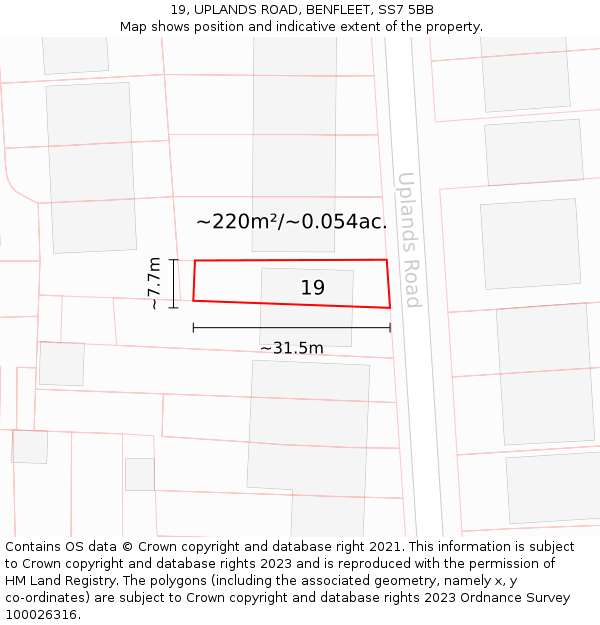 19, UPLANDS ROAD, BENFLEET, SS7 5BB: Plot and title map
