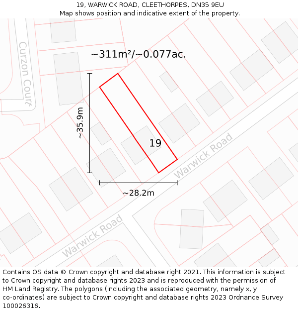 19, WARWICK ROAD, CLEETHORPES, DN35 9EU: Plot and title map