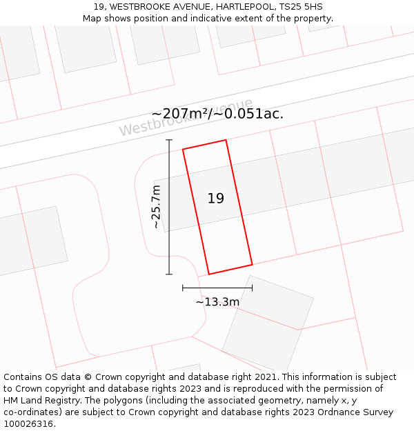 19, WESTBROOKE AVENUE, HARTLEPOOL, TS25 5HS: Plot and title map