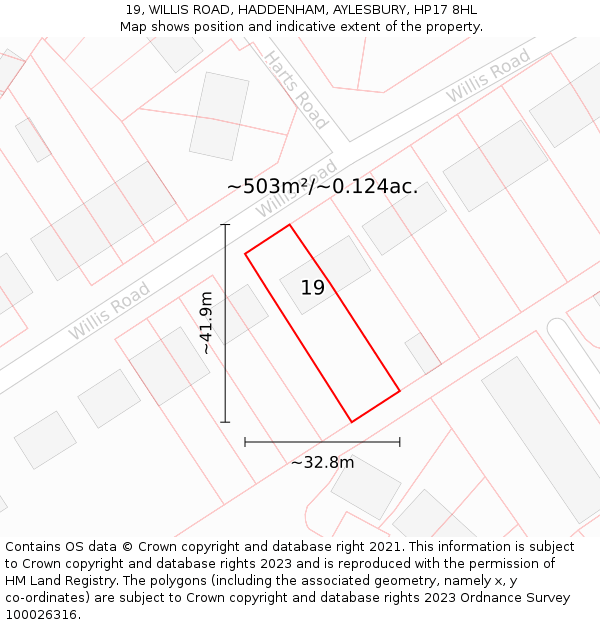 19, WILLIS ROAD, HADDENHAM, AYLESBURY, HP17 8HL: Plot and title map