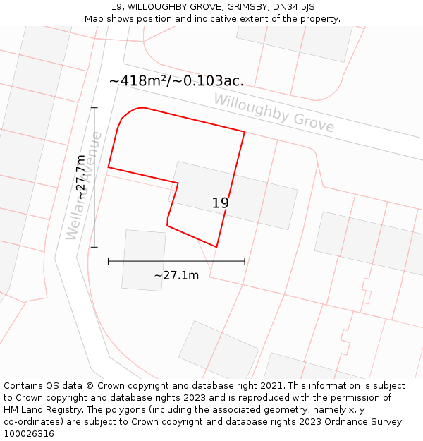 19, WILLOUGHBY GROVE, GRIMSBY, DN34 5JS: Plot and title map