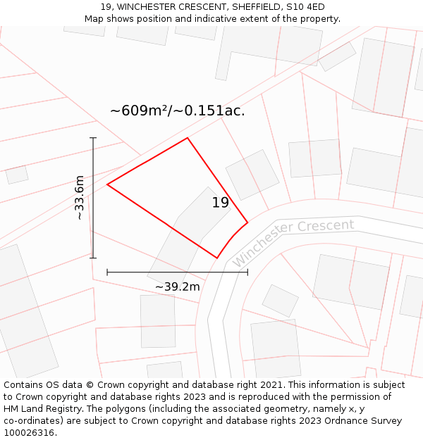 19, WINCHESTER CRESCENT, SHEFFIELD, S10 4ED: Plot and title map
