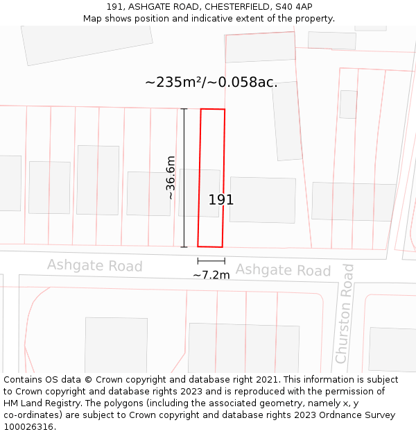 191, ASHGATE ROAD, CHESTERFIELD, S40 4AP: Plot and title map