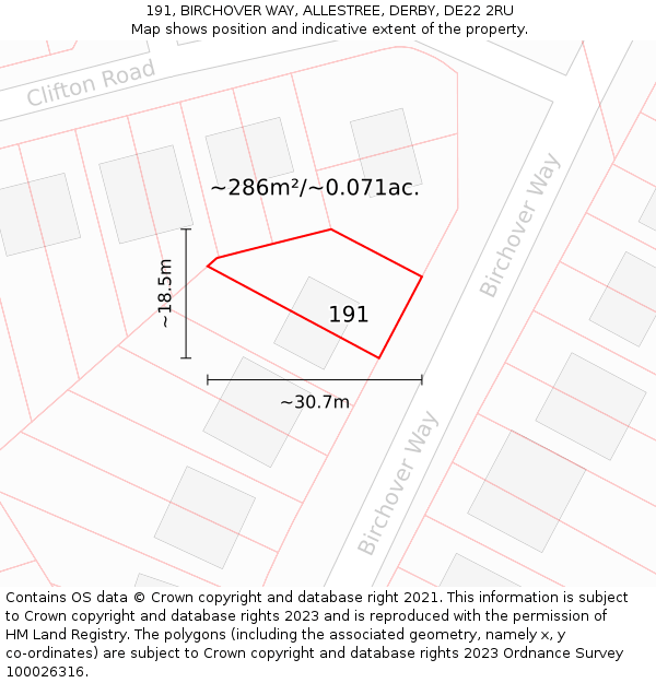 191, BIRCHOVER WAY, ALLESTREE, DERBY, DE22 2RU: Plot and title map