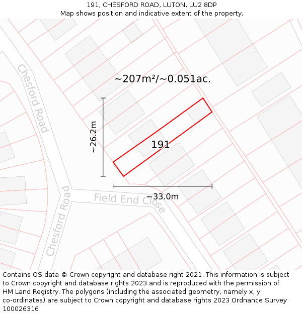 191, CHESFORD ROAD, LUTON, LU2 8DP: Plot and title map