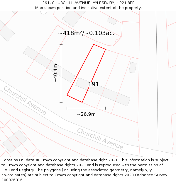 191, CHURCHILL AVENUE, AYLESBURY, HP21 8EP: Plot and title map