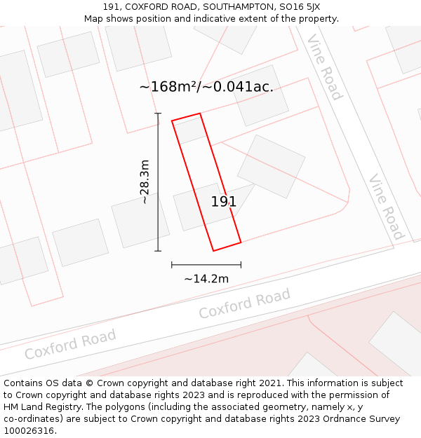 191, COXFORD ROAD, SOUTHAMPTON, SO16 5JX: Plot and title map