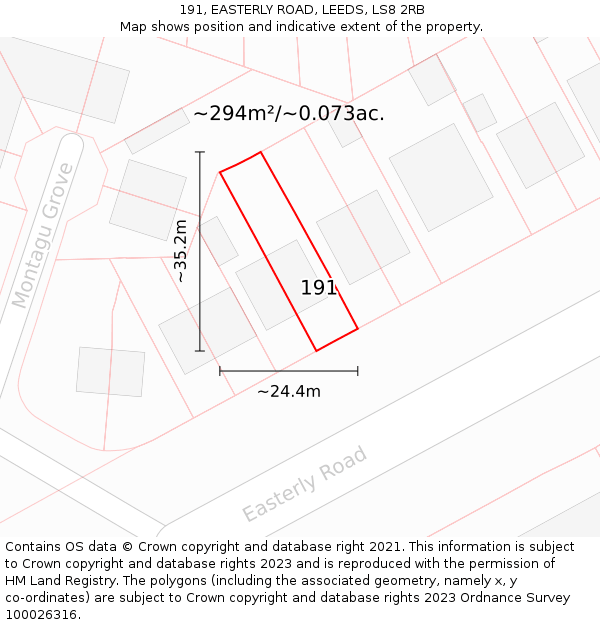 191, EASTERLY ROAD, LEEDS, LS8 2RB: Plot and title map