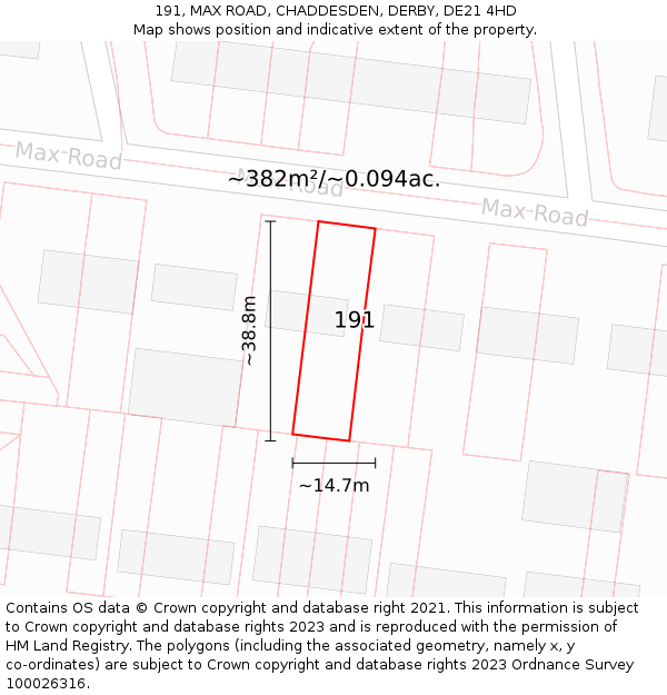 191, MAX ROAD, CHADDESDEN, DERBY, DE21 4HD: Plot and title map