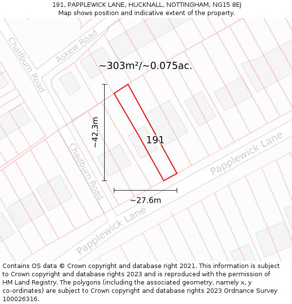 191, PAPPLEWICK LANE, HUCKNALL, NOTTINGHAM, NG15 8EJ: Plot and title map