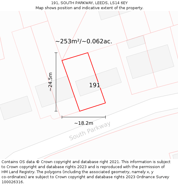 191, SOUTH PARKWAY, LEEDS, LS14 6EY: Plot and title map