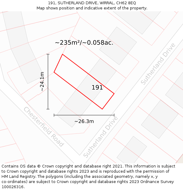 191, SUTHERLAND DRIVE, WIRRAL, CH62 8EQ: Plot and title map