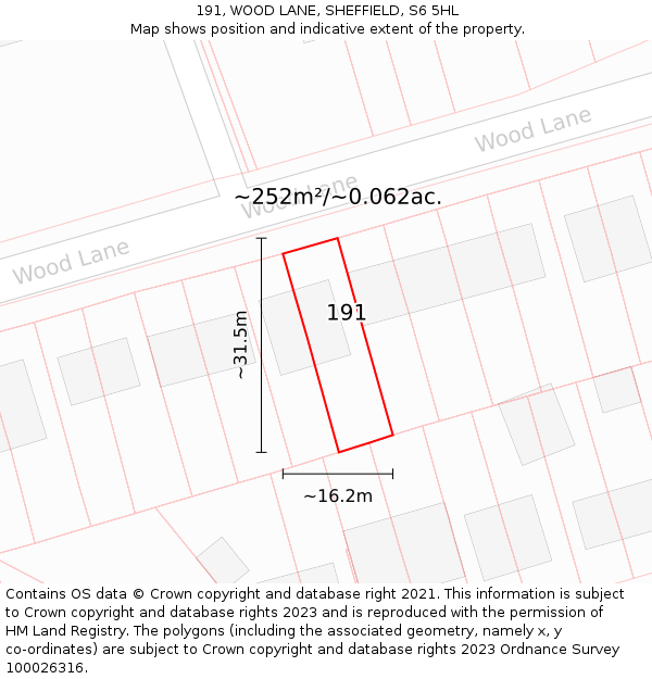 191, WOOD LANE, SHEFFIELD, S6 5HL: Plot and title map