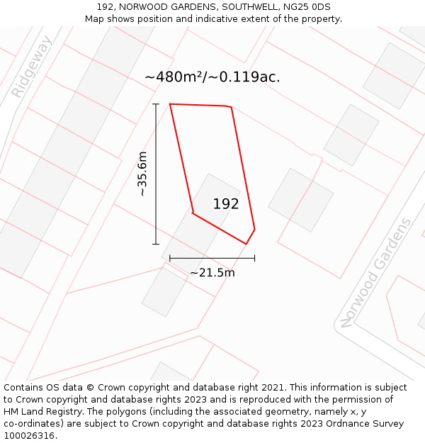 192, NORWOOD GARDENS, SOUTHWELL, NG25 0DS: Plot and title map