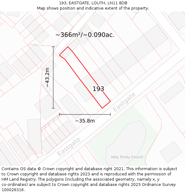 193, EASTGATE, LOUTH, LN11 8DB: Plot and title map