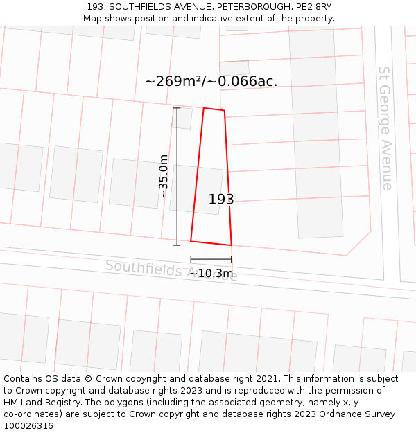 193, SOUTHFIELDS AVENUE, PETERBOROUGH, PE2 8RY: Plot and title map
