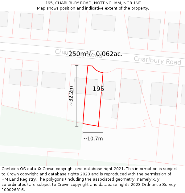195, CHARLBURY ROAD, NOTTINGHAM, NG8 1NF: Plot and title map