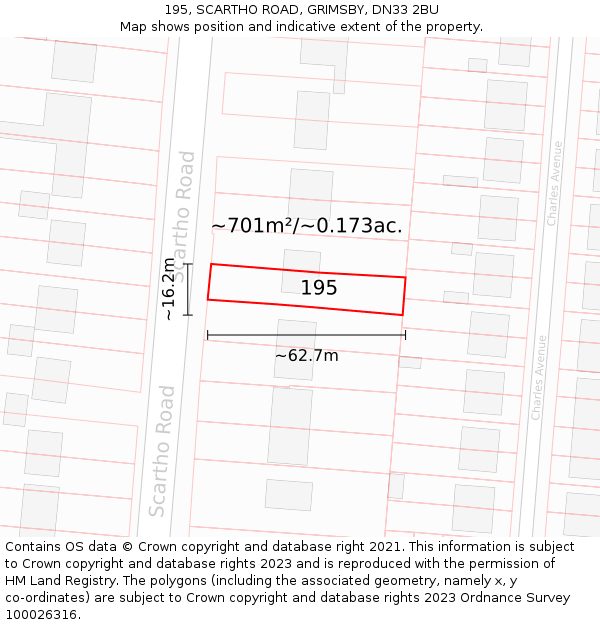 195, SCARTHO ROAD, GRIMSBY, DN33 2BU: Plot and title map