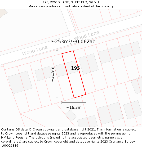 195, WOOD LANE, SHEFFIELD, S6 5HL: Plot and title map