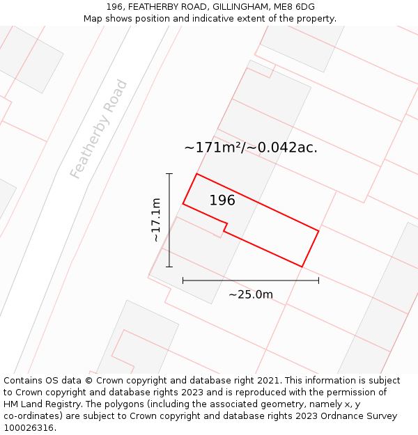 196, FEATHERBY ROAD, GILLINGHAM, ME8 6DG: Plot and title map