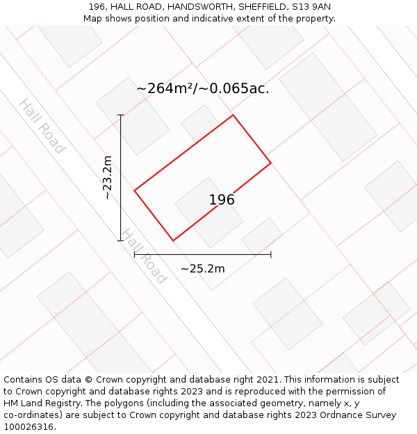 196, HALL ROAD, HANDSWORTH, SHEFFIELD, S13 9AN: Plot and title map