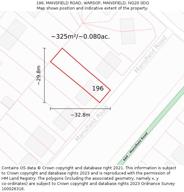 196, MANSFIELD ROAD, WARSOP, MANSFIELD, NG20 0DG: Plot and title map
