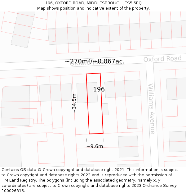 196, OXFORD ROAD, MIDDLESBROUGH, TS5 5EQ: Plot and title map