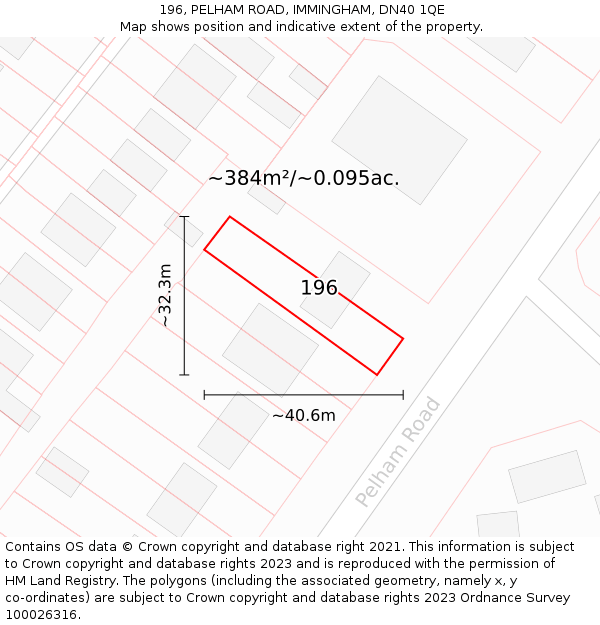 196, PELHAM ROAD, IMMINGHAM, DN40 1QE: Plot and title map
