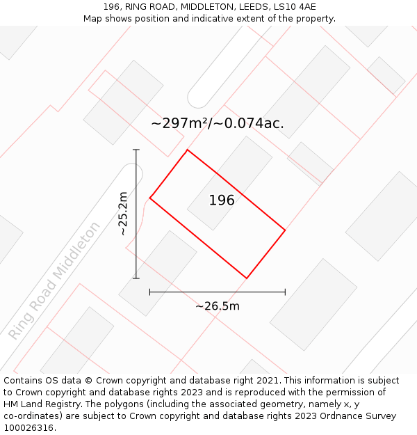 196, RING ROAD, MIDDLETON, LEEDS, LS10 4AE: Plot and title map