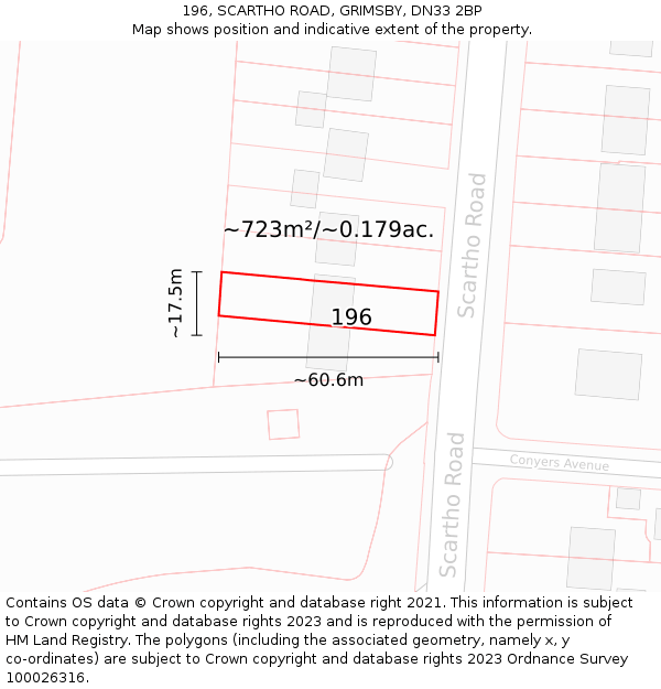 196, SCARTHO ROAD, GRIMSBY, DN33 2BP: Plot and title map