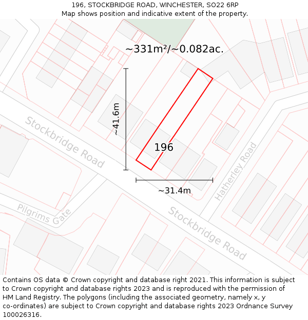 196, STOCKBRIDGE ROAD, WINCHESTER, SO22 6RP: Plot and title map