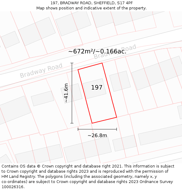 197, BRADWAY ROAD, SHEFFIELD, S17 4PF: Plot and title map