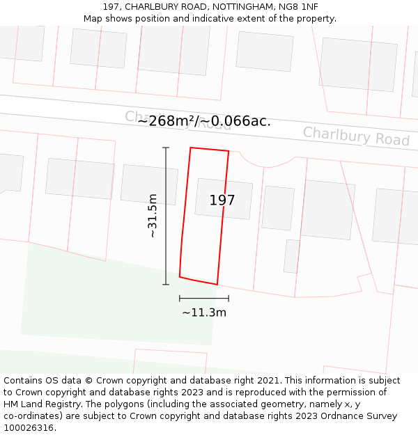 197, CHARLBURY ROAD, NOTTINGHAM, NG8 1NF: Plot and title map