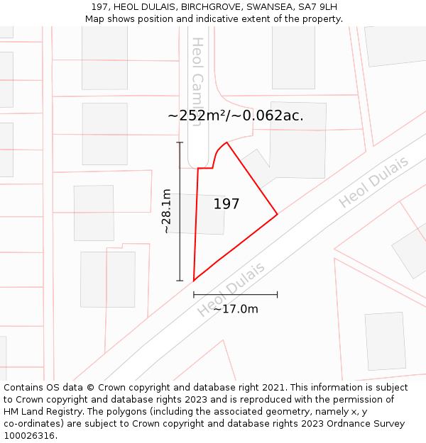 197, HEOL DULAIS, BIRCHGROVE, SWANSEA, SA7 9LH: Plot and title map