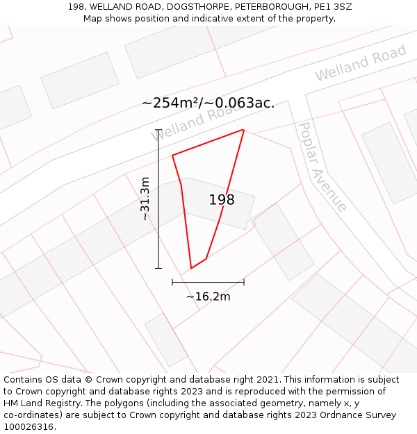 198, WELLAND ROAD, DOGSTHORPE, PETERBOROUGH, PE1 3SZ: Plot and title map
