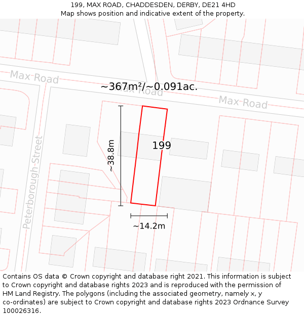 199, MAX ROAD, CHADDESDEN, DERBY, DE21 4HD: Plot and title map