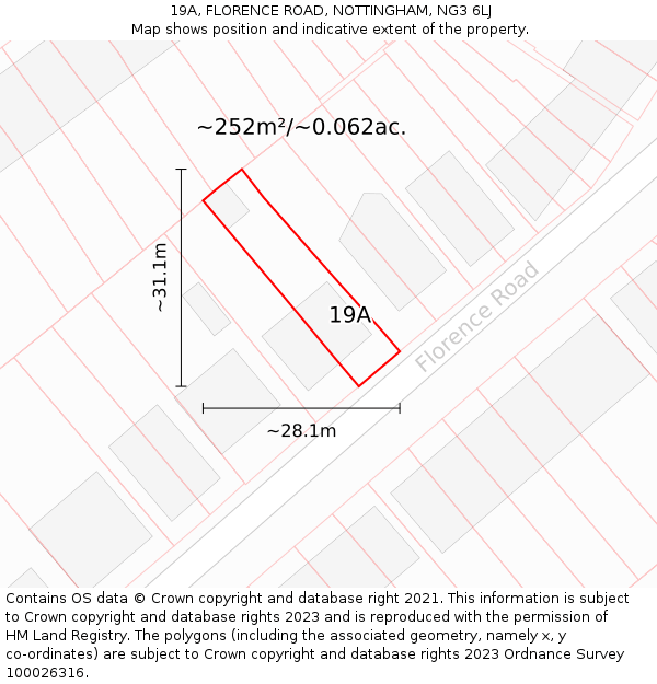 19A, FLORENCE ROAD, NOTTINGHAM, NG3 6LJ: Plot and title map