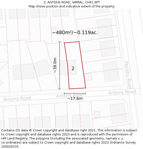 2, ANTONS ROAD, WIRRAL, CH61 9PT: Plot and title map
