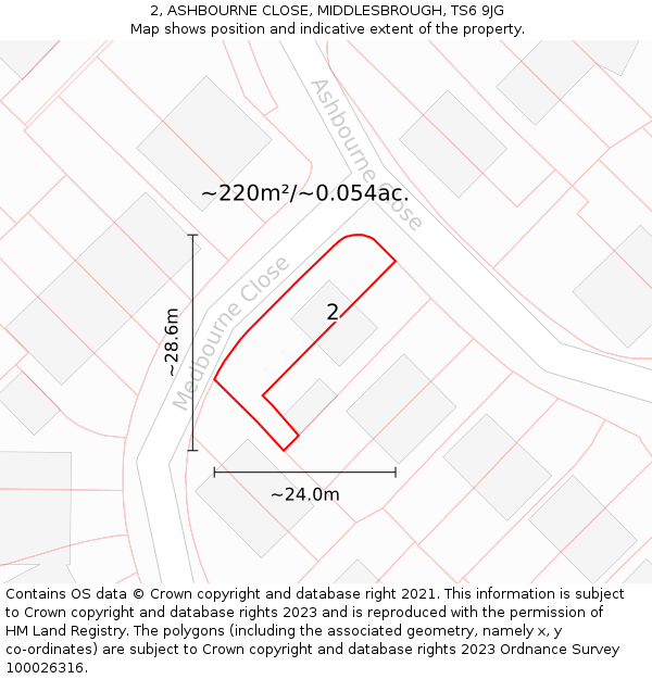 2, ASHBOURNE CLOSE, MIDDLESBROUGH, TS6 9JG: Plot and title map