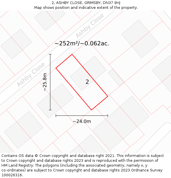 2, ASHBY CLOSE, GRIMSBY, DN37 9HJ: Plot and title map