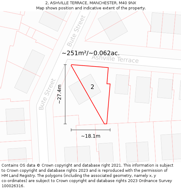 2, ASHVILLE TERRACE, MANCHESTER, M40 9NX: Plot and title map
