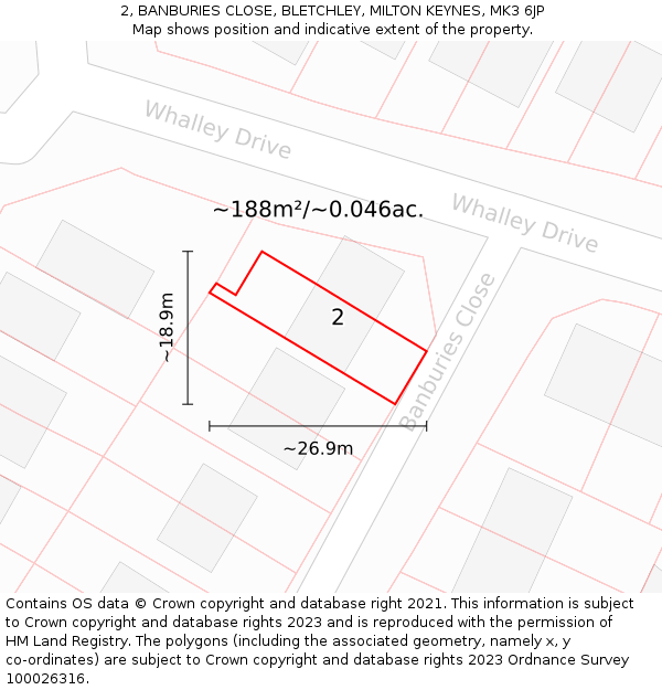 2, BANBURIES CLOSE, BLETCHLEY, MILTON KEYNES, MK3 6JP: Plot and title map