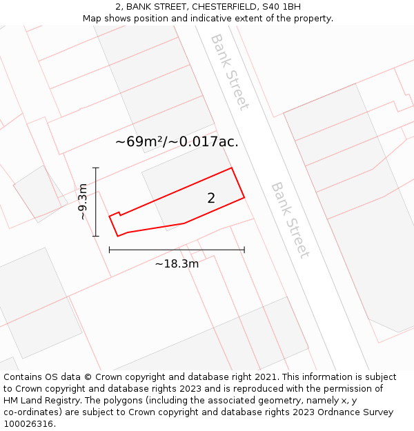 2, BANK STREET, CHESTERFIELD, S40 1BH: Plot and title map