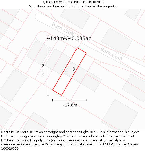 2, BARN CROFT, MANSFIELD, NG18 3HE: Plot and title map