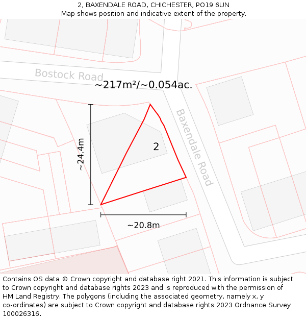 2, BAXENDALE ROAD, CHICHESTER, PO19 6UN: Plot and title map
